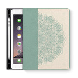 frontview of personalized iPad folio case with 2 design