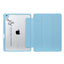 iPad 360 Elite Case - Signature with Occupation 6